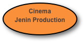 Cinema Jenin Production